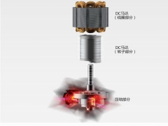 松下空調(diào)壓縮機工作原理