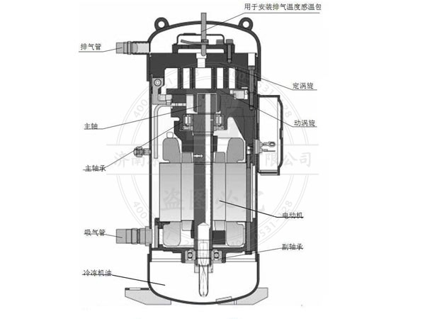 松下變頻壓縮機(jī)介紹