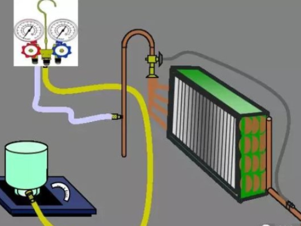 八大制冷劑充注方法，你都知道嗎？